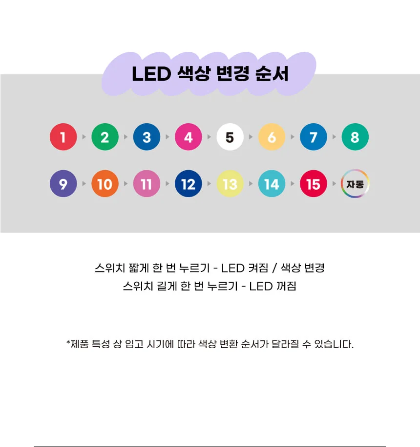 LED 색상 변경 순서: 15가지 색상과 자동 모드. 스위치를 짧게 한 번 누르면 켜짐·색상 변경, 길게 한 번 누르면 꺼짐